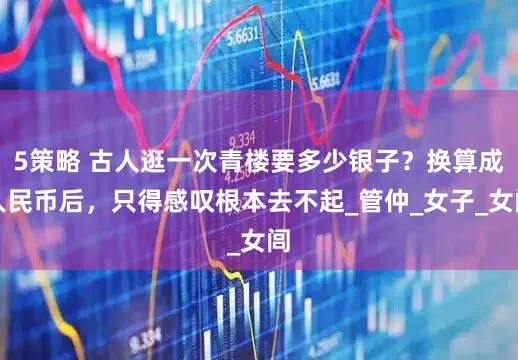 5策略 古人逛一次青楼要多少银子？换算成人民币后，只得感叹根本去不起_管仲_女子_女闾